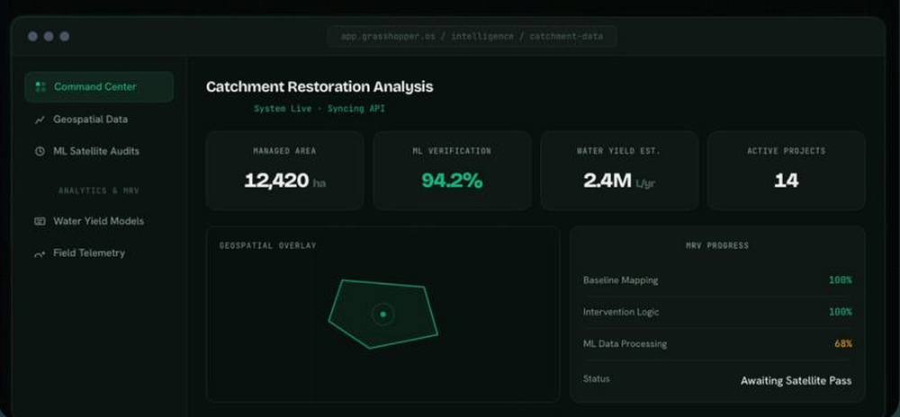 Grasshopper OS — the group's environmental operating system, linking projects, field evidence, spatial data and reporting.